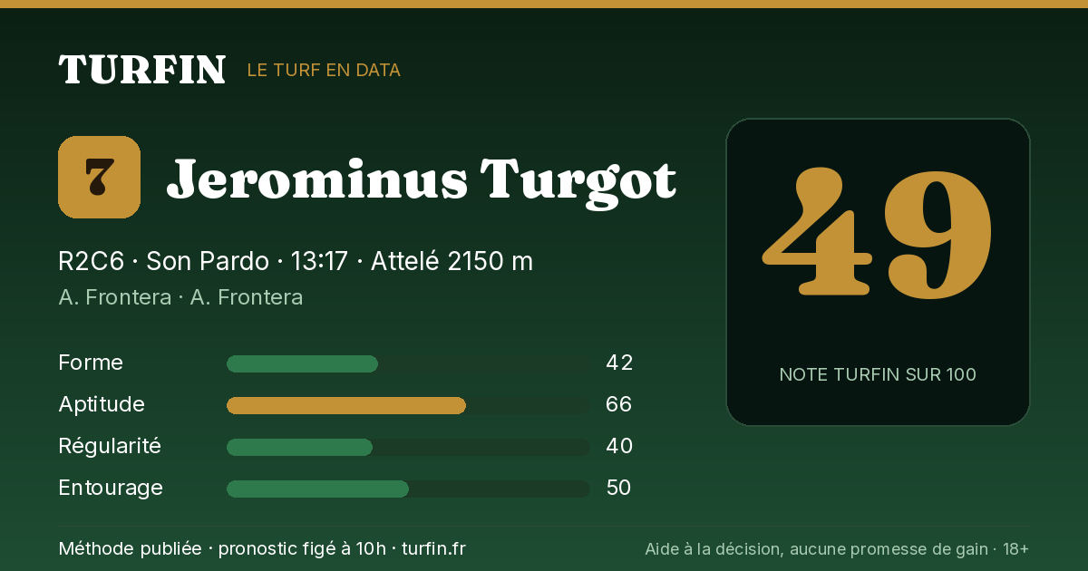Jerominus Turgot, noté 49 sur 100 par Turfin