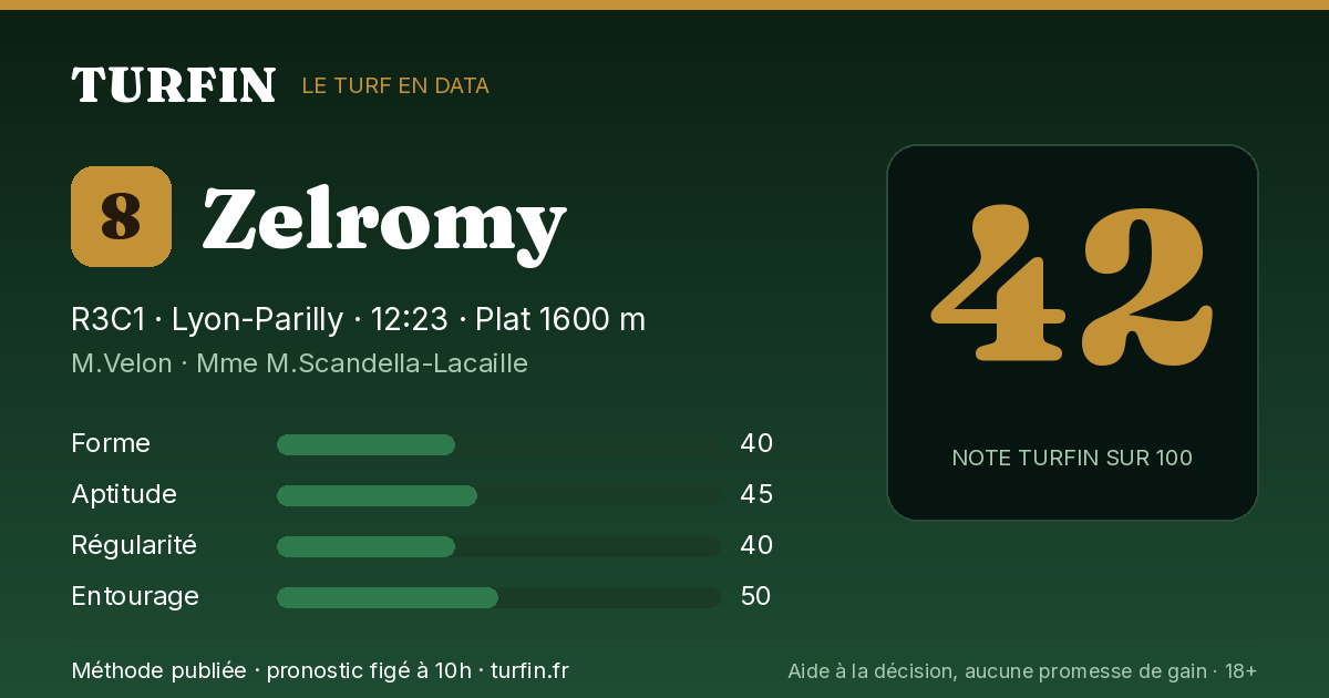 Zelromy, noté 42 sur 100 par Turfin