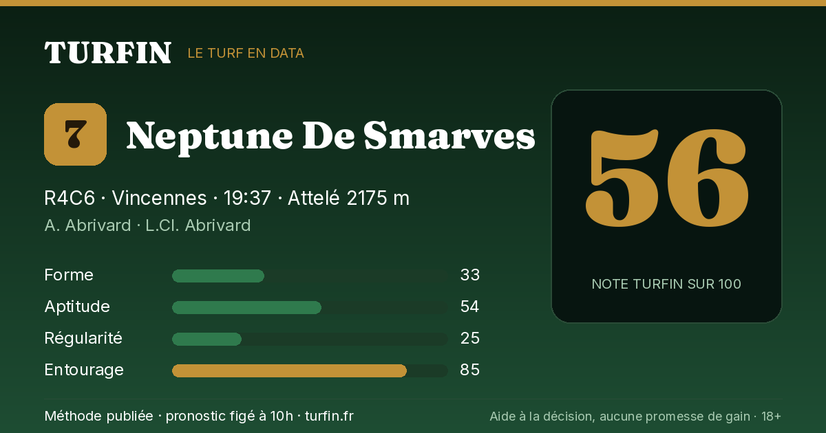 Neptune De Smarves, noté 56 sur 100 par Turfin