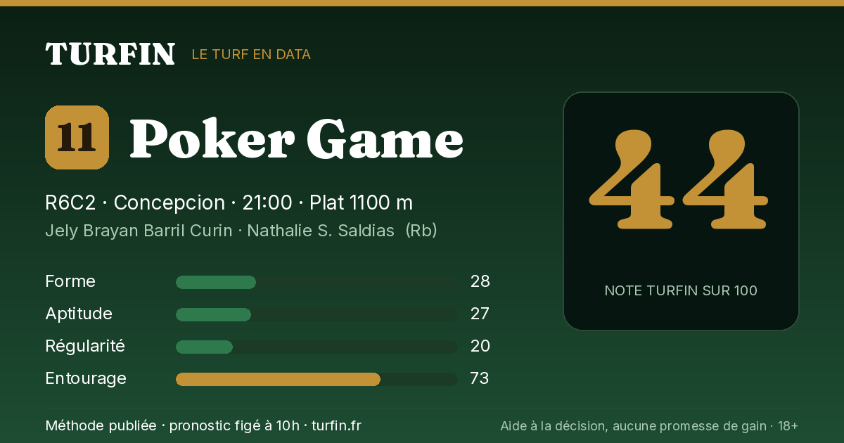 Poker Game, noté 44 sur 100 par Turfin