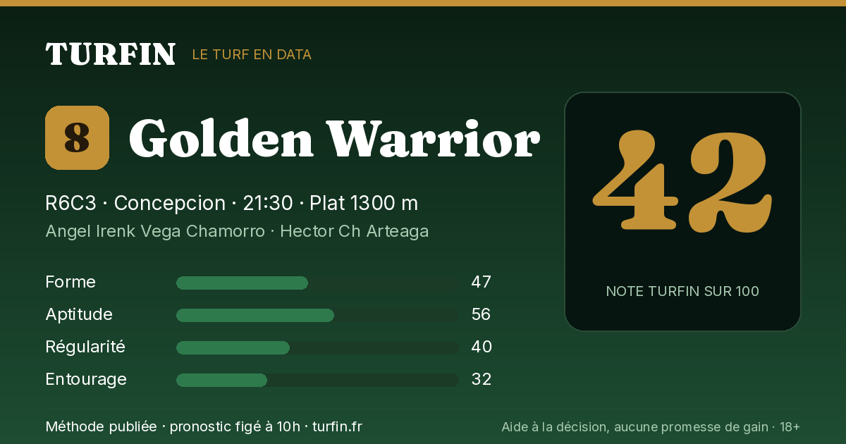 Golden Warrior, noté 42 sur 100 par Turfin