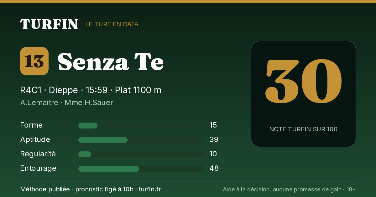 Senza Te, noté 30 sur 100 par Turfin