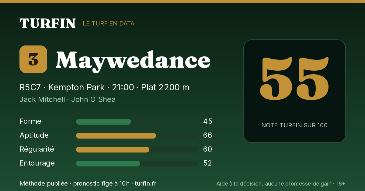 Maywedance, noté 55 sur 100 par Turfin