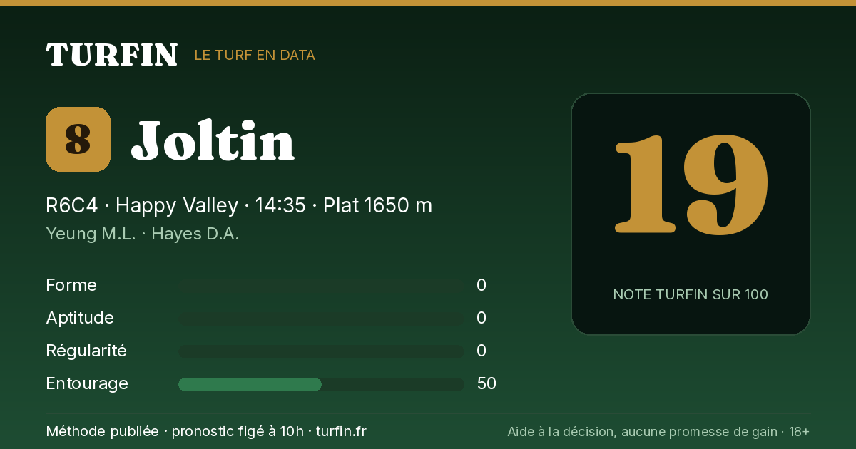 Joltin, noté 19 sur 100 par Turfin
