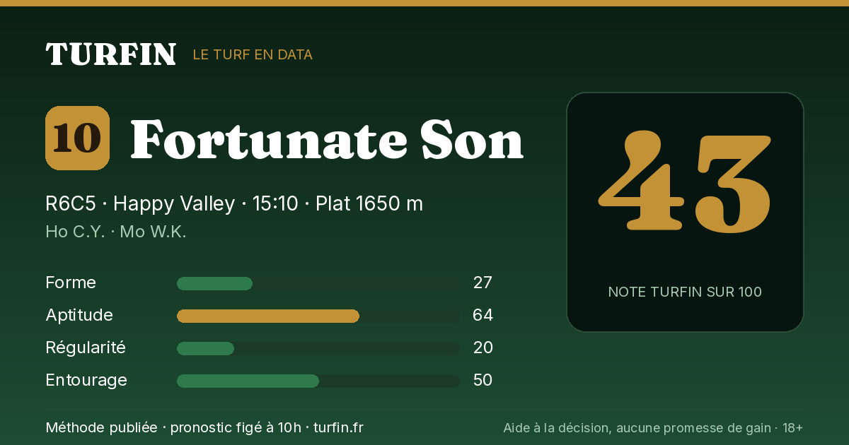 Fortunate Son, noté 43 sur 100 par Turfin