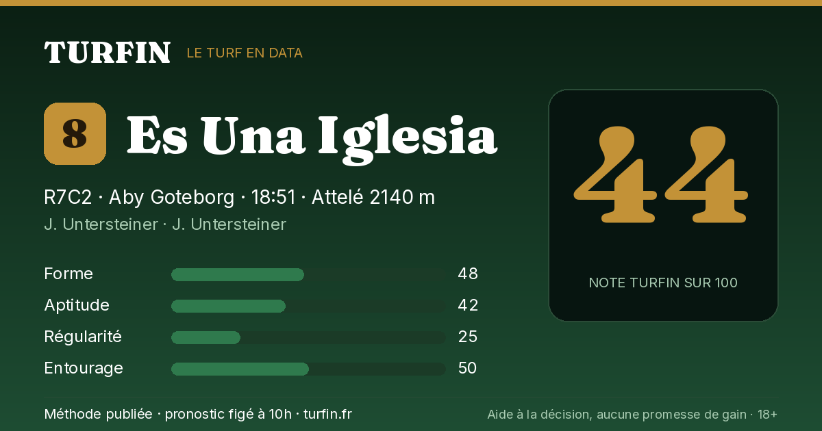 Es Una Iglesia, noté 44 sur 100 par Turfin