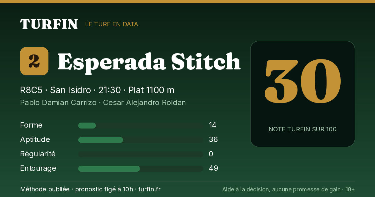 Esperada Stitch, noté 30 sur 100 par Turfin
