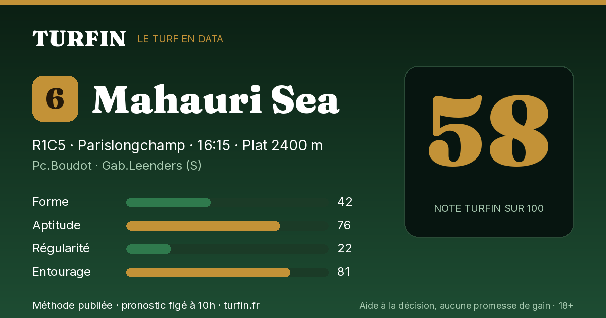 Mahauri Sea, noté 58 sur 100 par Turfin