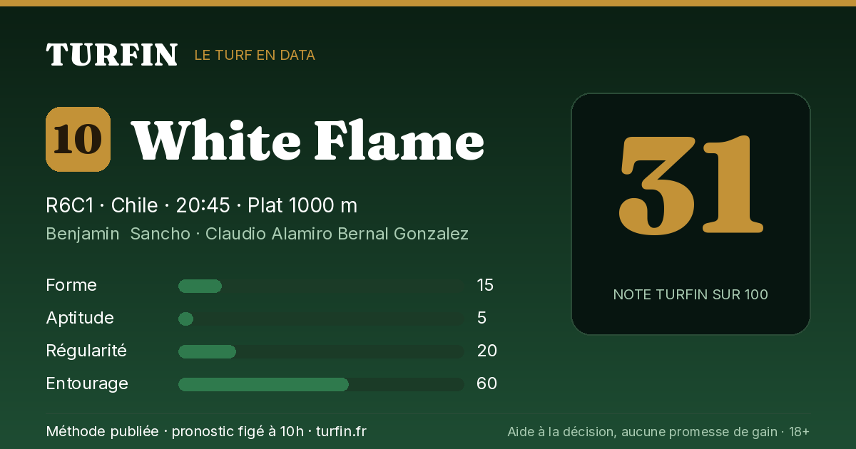 White Flame, noté 31 sur 100 par Turfin