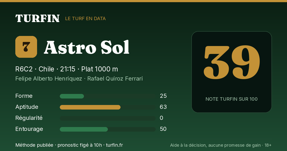 Astro Sol, noté 39 sur 100 par Turfin