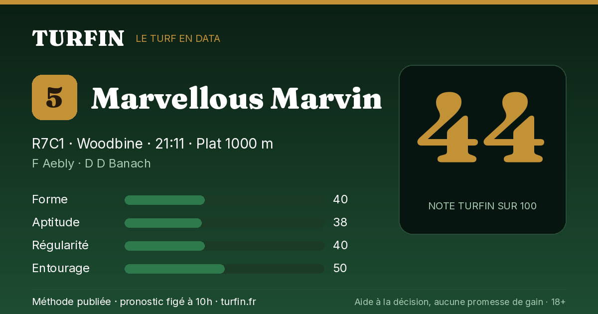 Marvellous Marvin, noté 44 sur 100 par Turfin