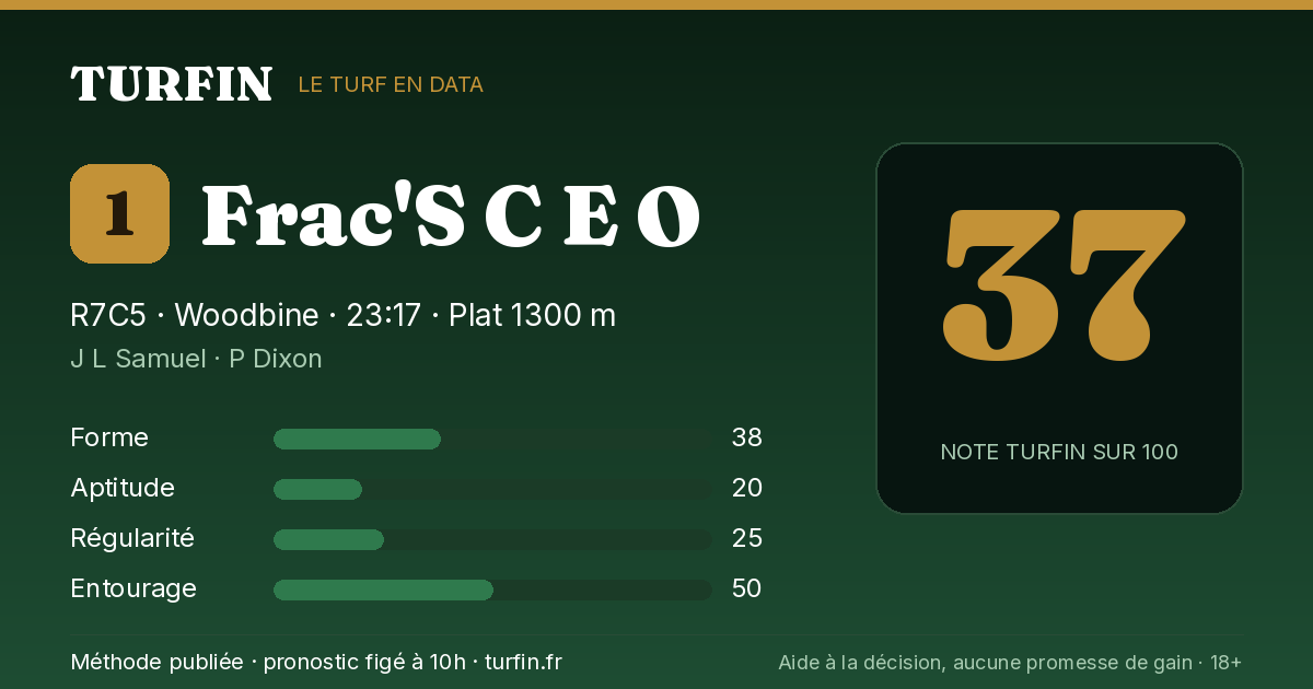 Frac'S C E O, noté 37 sur 100 par Turfin