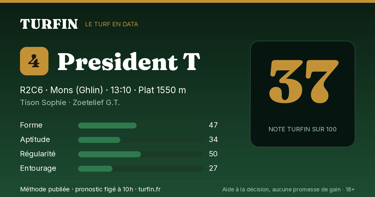President T, noté 37 sur 100 par Turfin