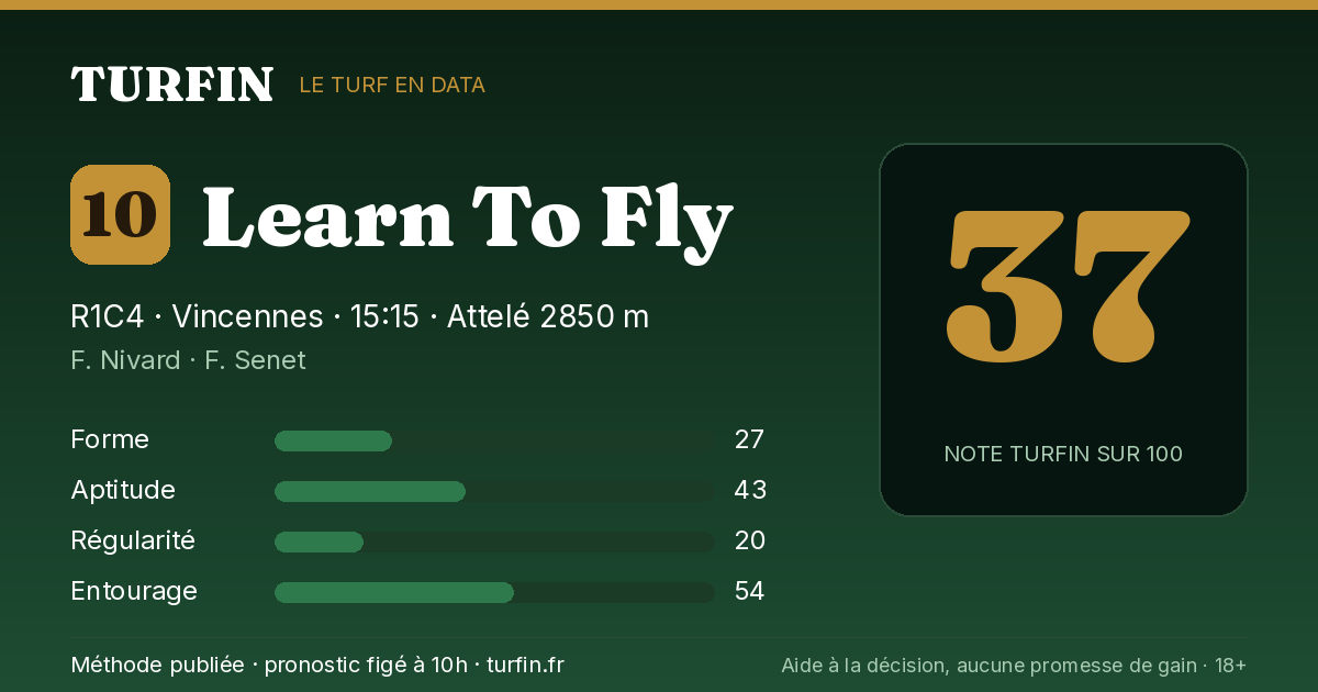 Learn To Fly, noté 37 sur 100 par Turfin