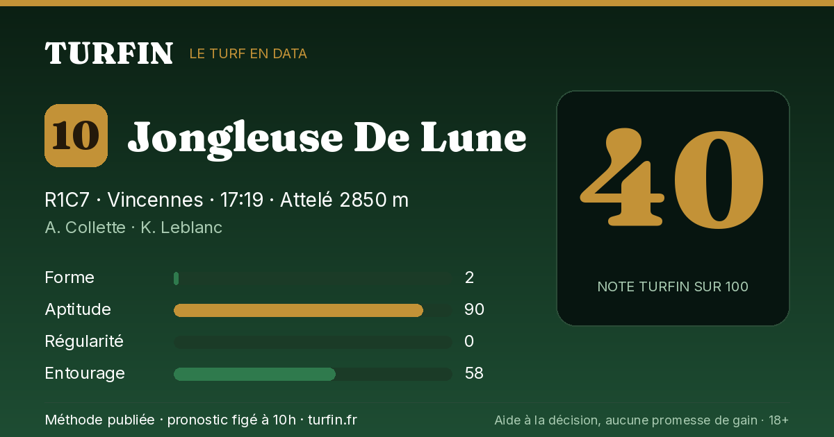 Jongleuse De Lune, noté 40 sur 100 par Turfin