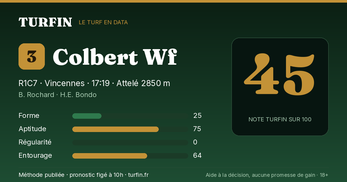 Colbert Wf, noté 45 sur 100 par Turfin