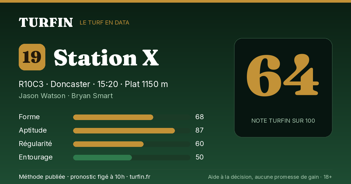 Station X, noté 64 sur 100 par Turfin