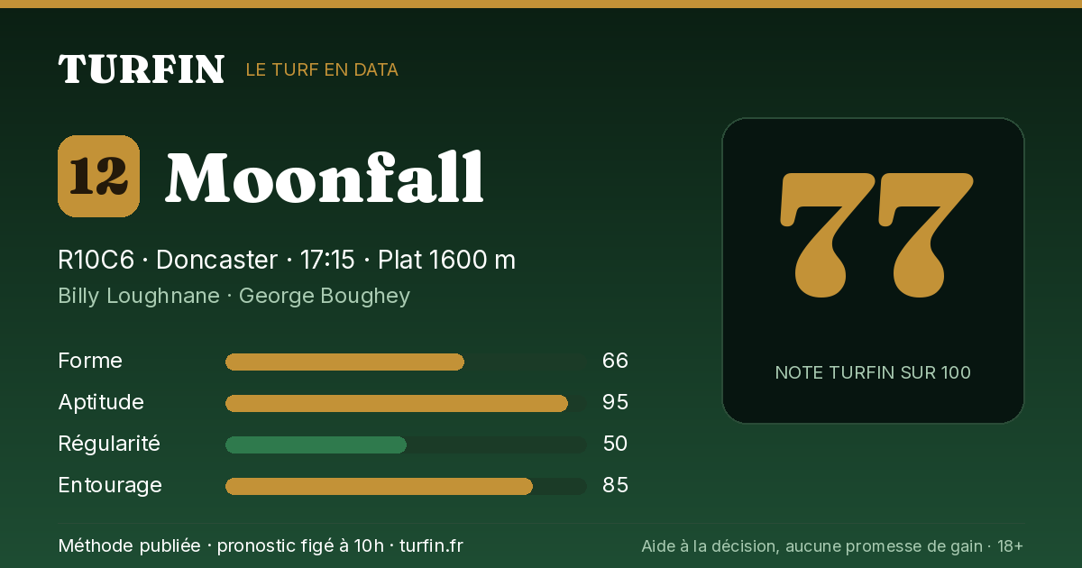 Moonfall, noté 77 sur 100 par Turfin