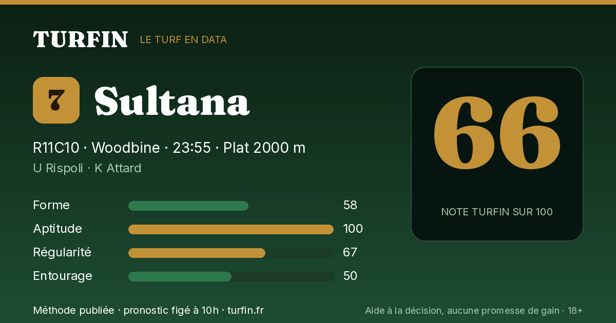 Sultana, noté 66 sur 100 par Turfin