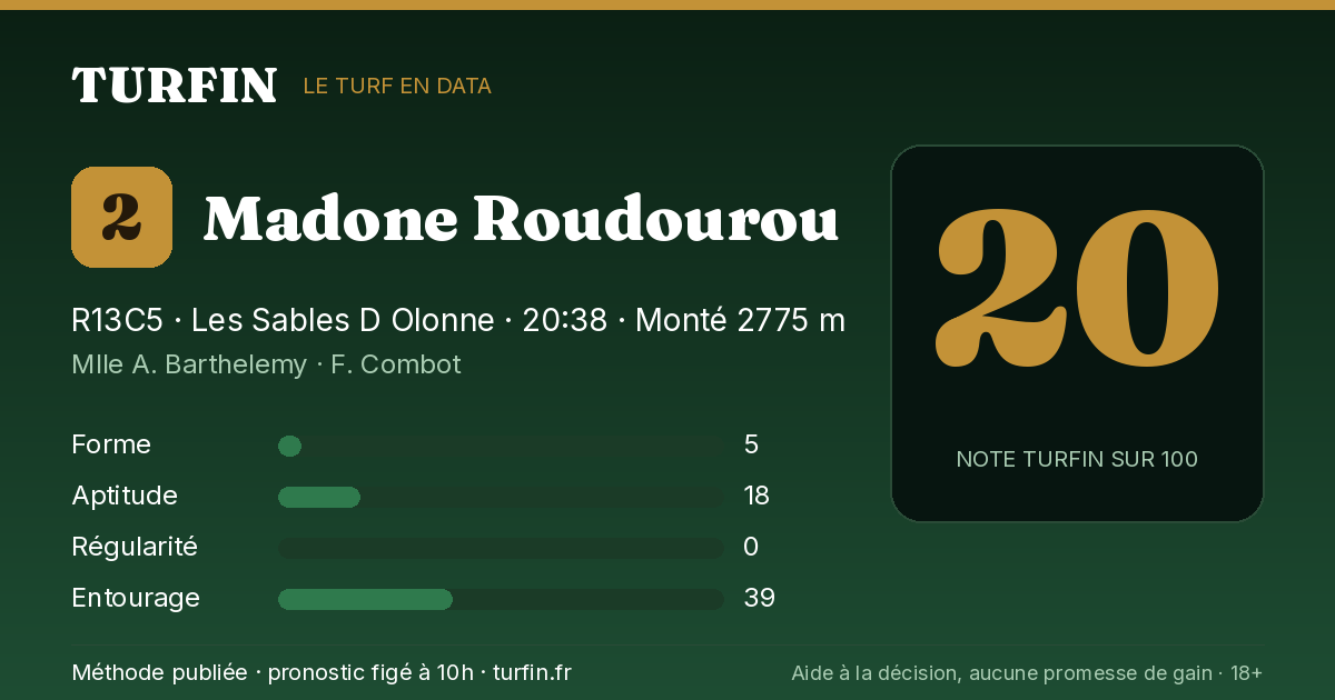 Madone Roudourou, noté 20 sur 100 par Turfin