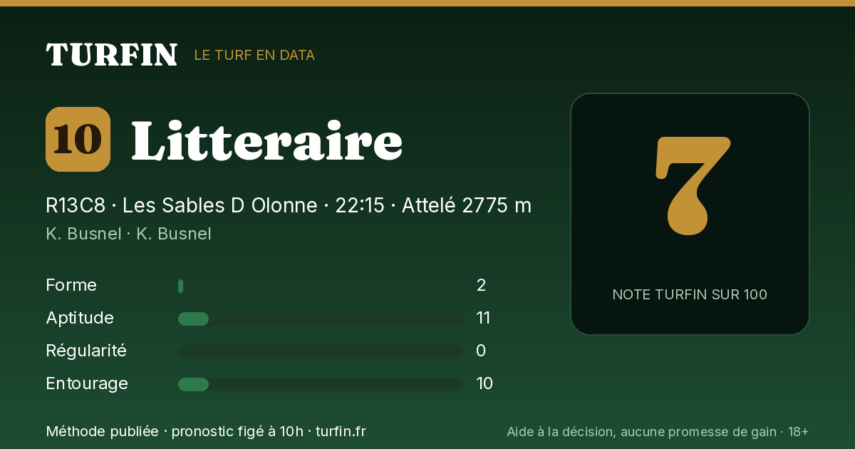 Litteraire, noté 7 sur 100 par Turfin