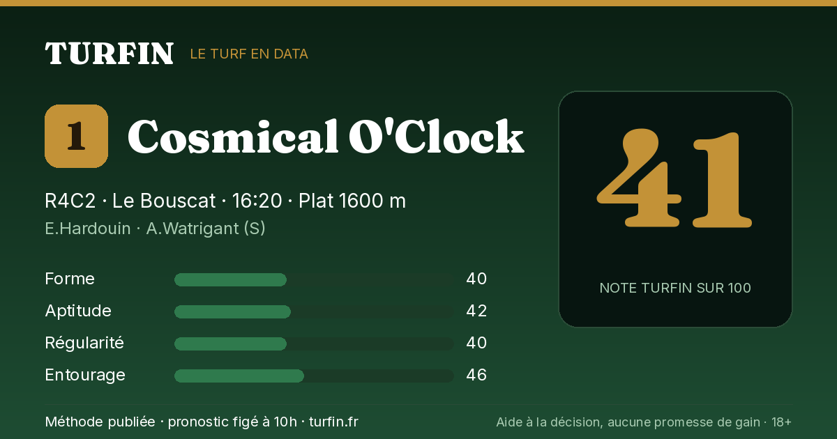 Cosmical O'Clock, noté 41 sur 100 par Turfin