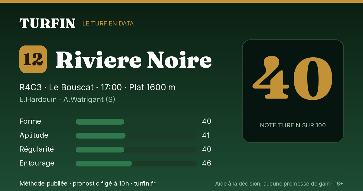 Riviere Noire, noté 40 sur 100 par Turfin
