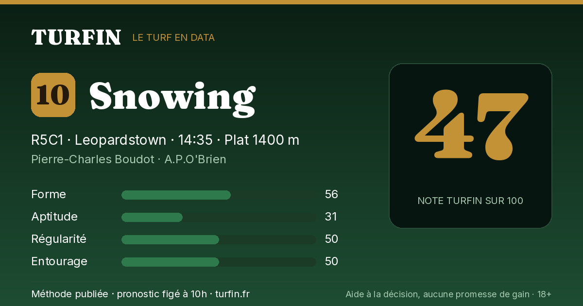 Snowing, noté 47 sur 100 par Turfin