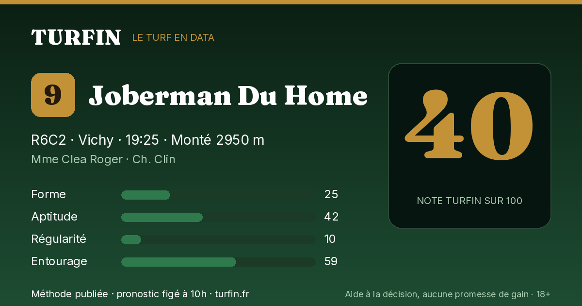 Joberman Du Home, noté 40 sur 100 par Turfin