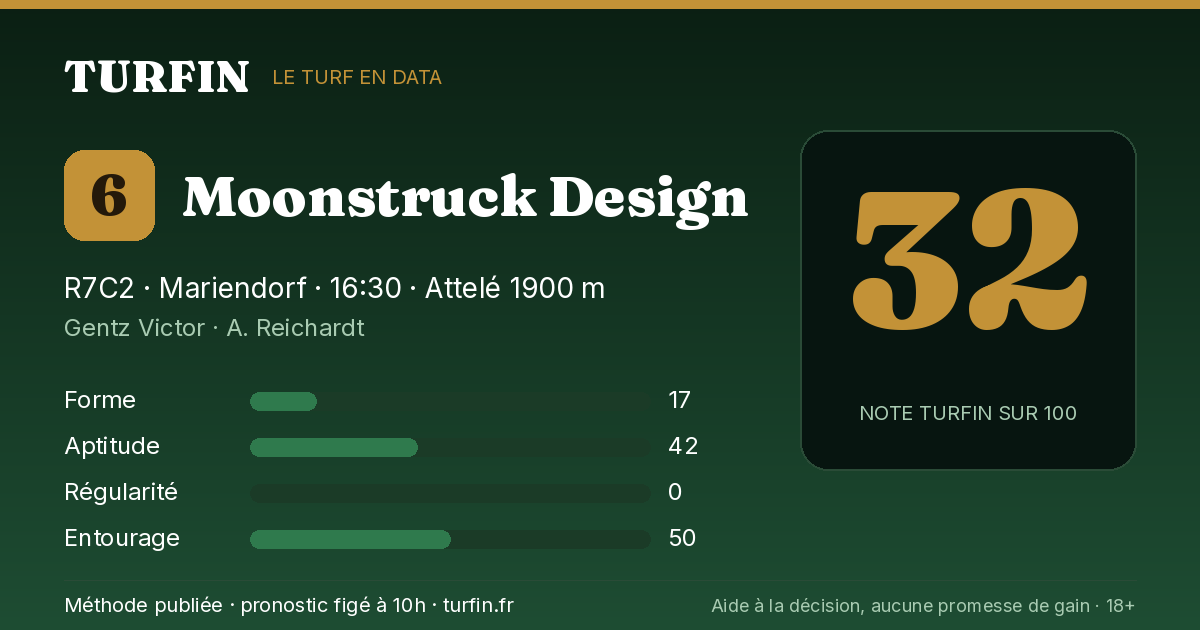 Moonstruck Design, noté 32 sur 100 par Turfin