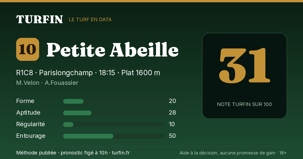 Petite Abeille, noté 31 sur 100 par Turfin