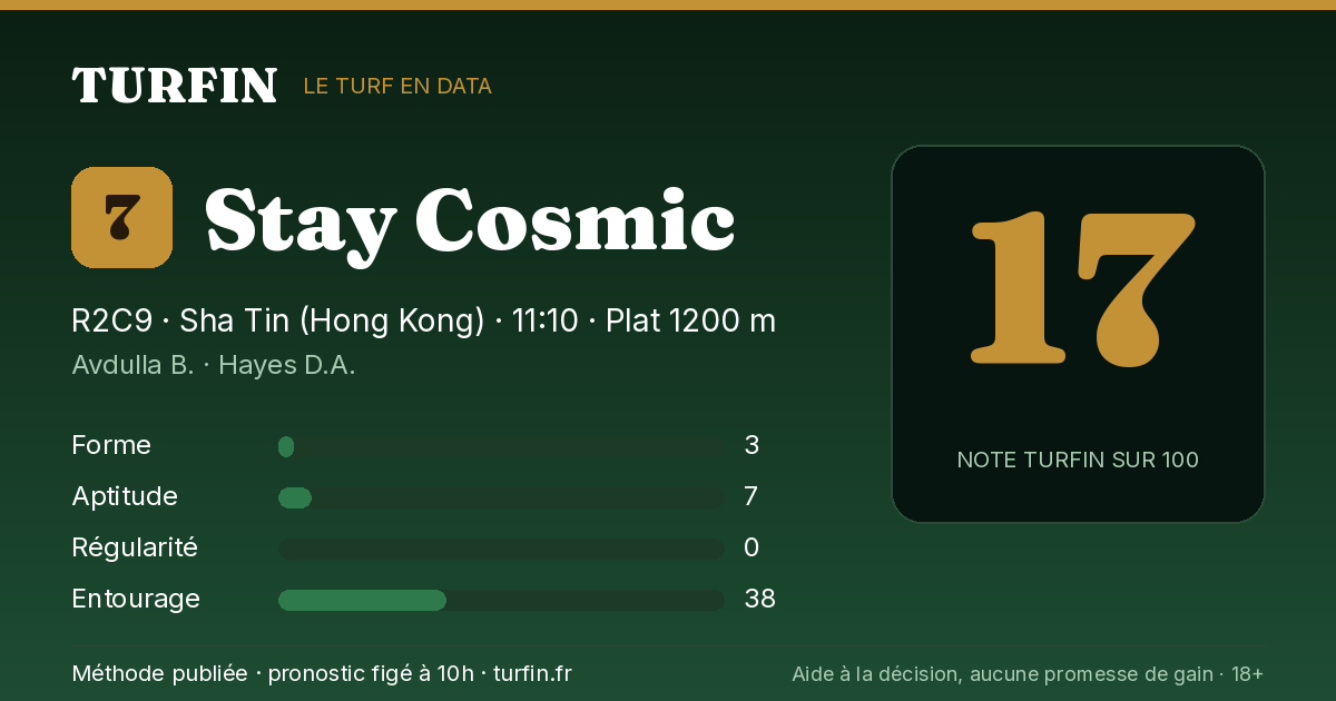 Stay Cosmic, noté 17 sur 100 par Turfin