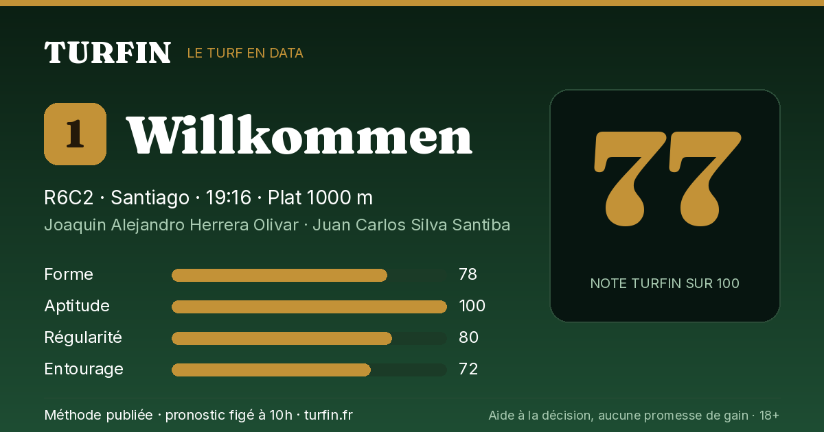 Willkommen, noté 77 sur 100 par Turfin