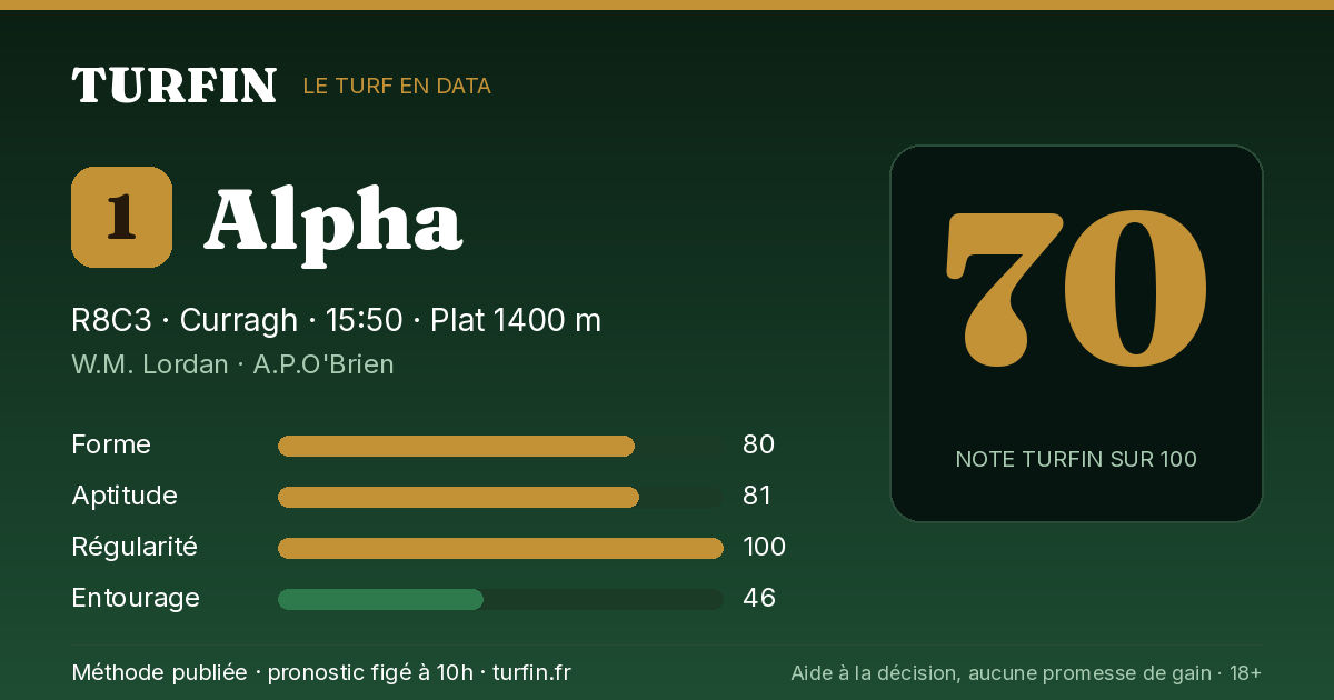 Alpha, noté 70 sur 100 par Turfin
