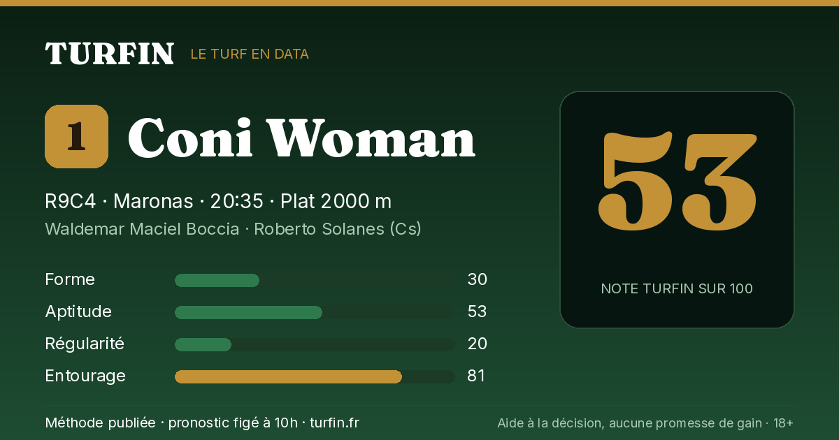 Coni Woman, noté 53 sur 100 par Turfin