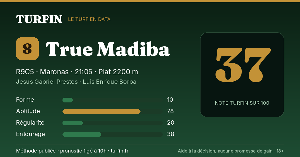 True Madiba, noté 37 sur 100 par Turfin