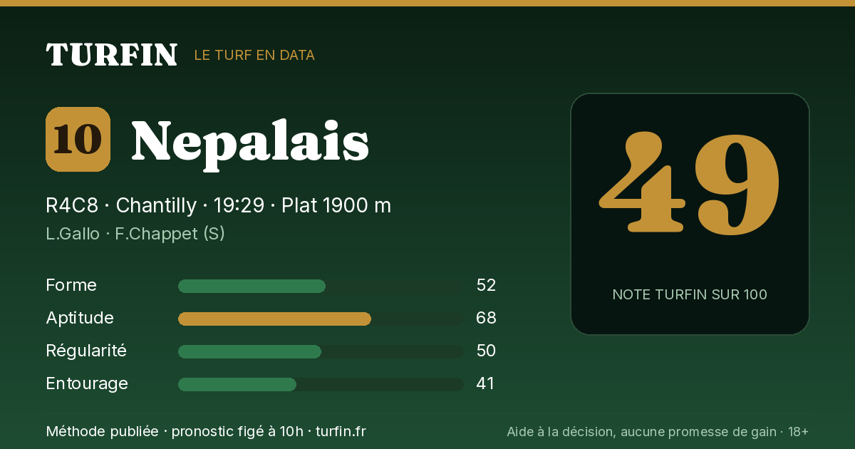 Nepalais, noté 49 sur 100 par Turfin