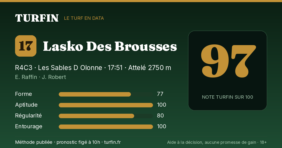Lasko Des Brousses, noté 97 sur 100 par Turfin
