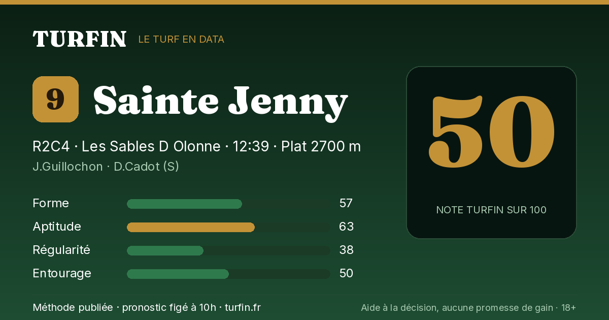 Sainte Jenny, noté 50 sur 100 par Turfin