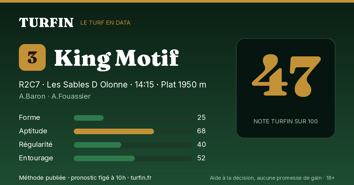 King Motif, noté 47 sur 100 par Turfin