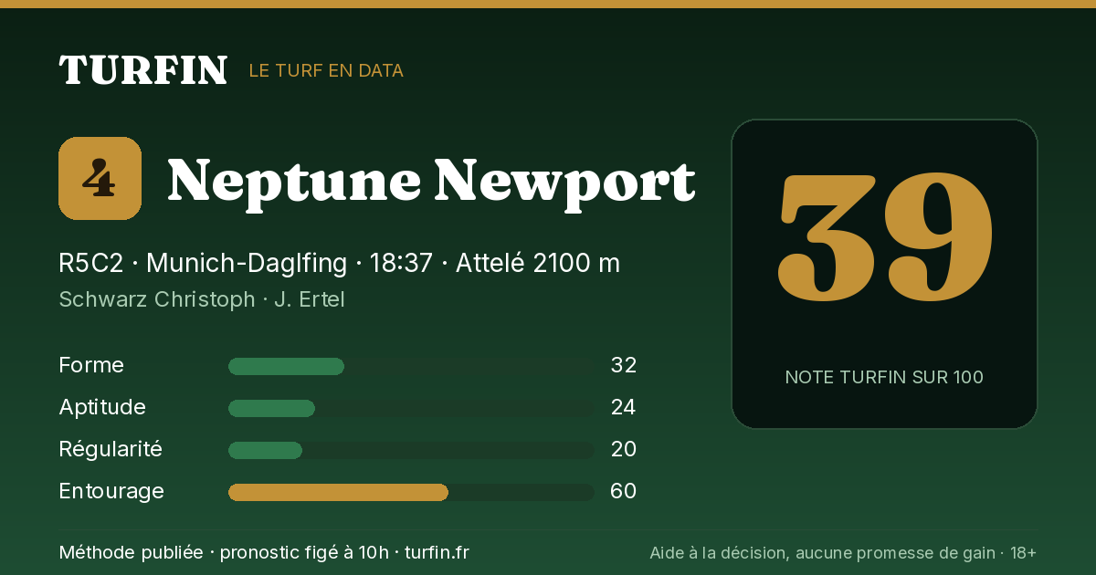 Neptune Newport, noté 39 sur 100 par Turfin