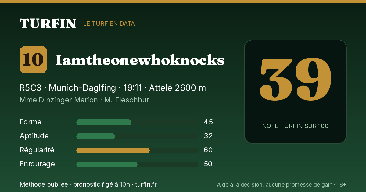 Iamtheonewhoknocks, noté 39 sur 100 par Turfin
