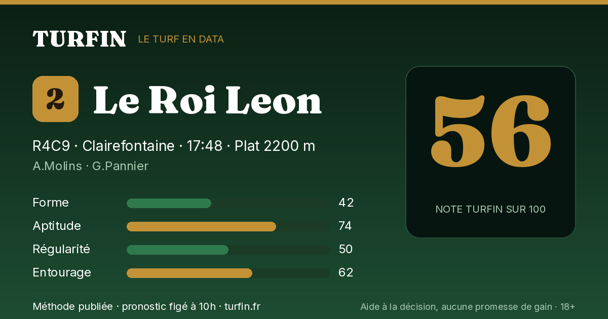 Le Roi Leon, noté 56 sur 100 par Turfin