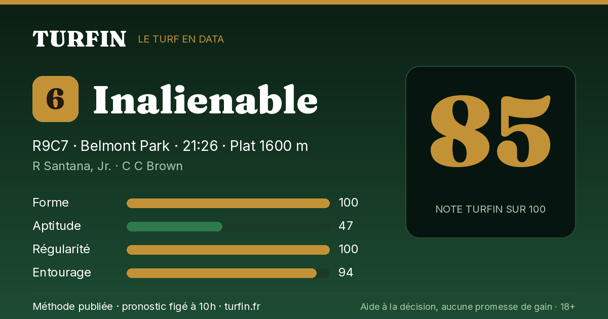 Inalienable, noté 85 sur 100 par Turfin