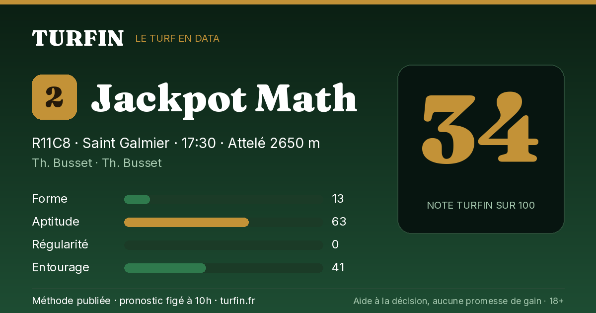 Jackpot Math, noté 34 sur 100 par Turfin