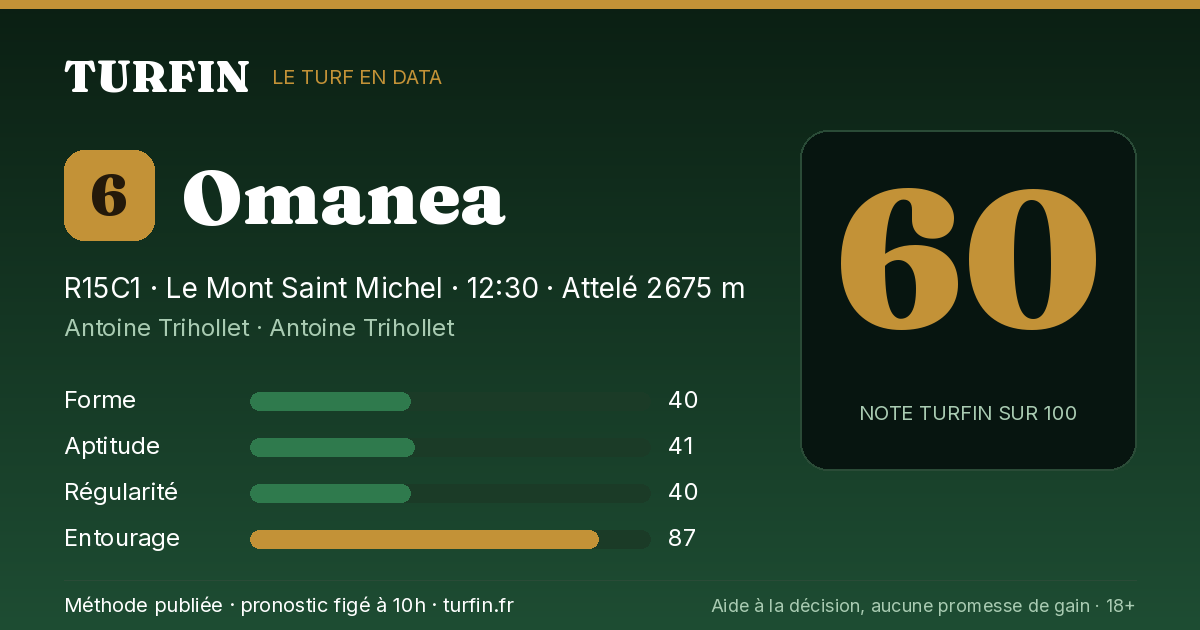 Omanea, noté 60 sur 100 par Turfin