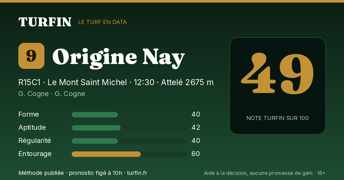 Origine Nay, noté 49 sur 100 par Turfin