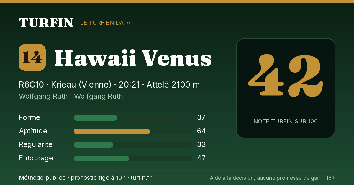 Hawaii Venus, noté 42 sur 100 par Turfin