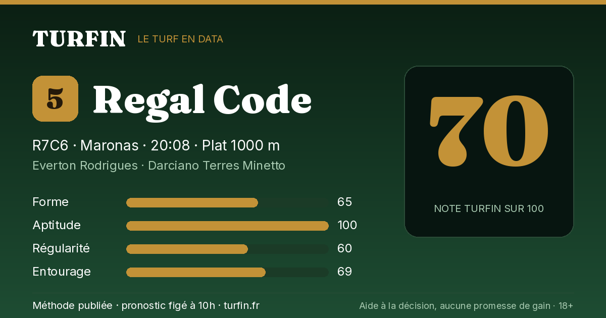 Regal Code, noté 70 sur 100 par Turfin