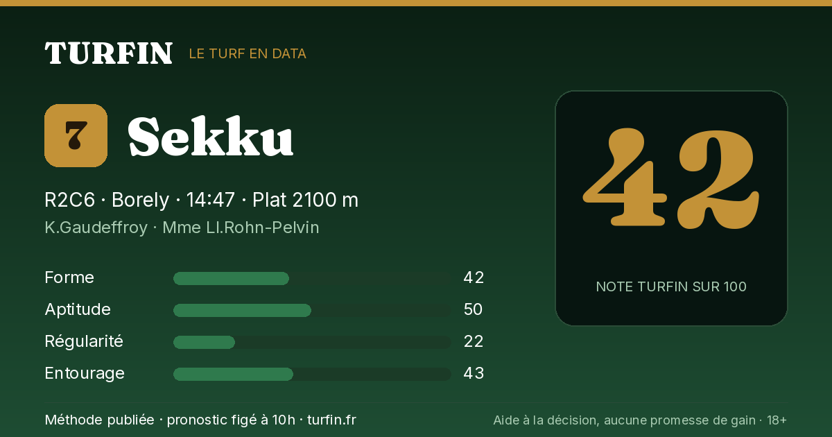 Sekku, noté 42 sur 100 par Turfin